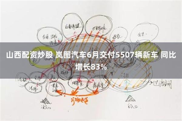 山西配资炒股 岚图汽车6月交付5507辆新车 同比增长83%