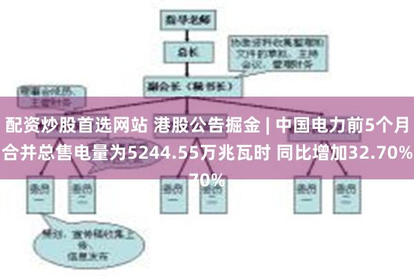 配资炒股首选网站 港股公告掘金 | 中国电力前5个月合并总售电量为5244.55万兆瓦时 同比增加32.70%