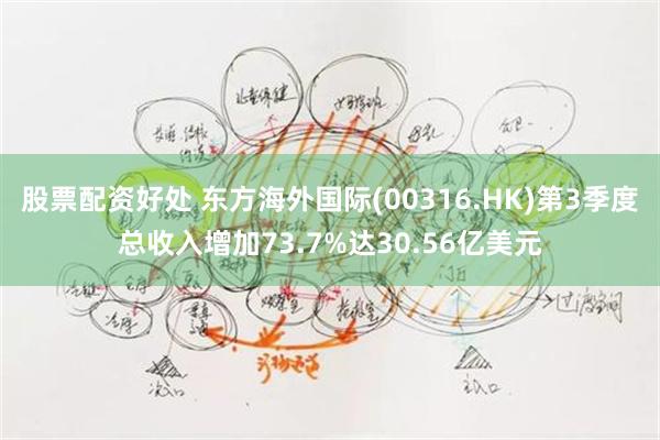 股票配资好处 东方海外国际(00316.HK)第3季度总收入增加73.7%达30.56亿美元