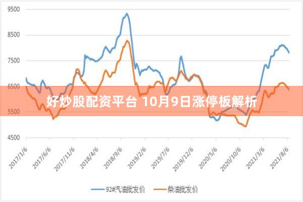 好炒股配资平台 10月9日涨停板解析