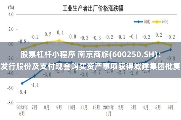 股票杠杆小程序 南京商旅(600250.SH)：发行股份及支付现金购买资产事项获得城建集团批复