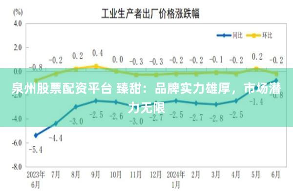 泉州股票配资平台 臻甜：品牌实力雄厚，市场潜力无限